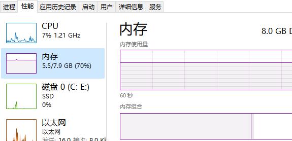 谷歌浏览器崩溃怎么修复？谷歌浏览器经常崩溃解决方法”