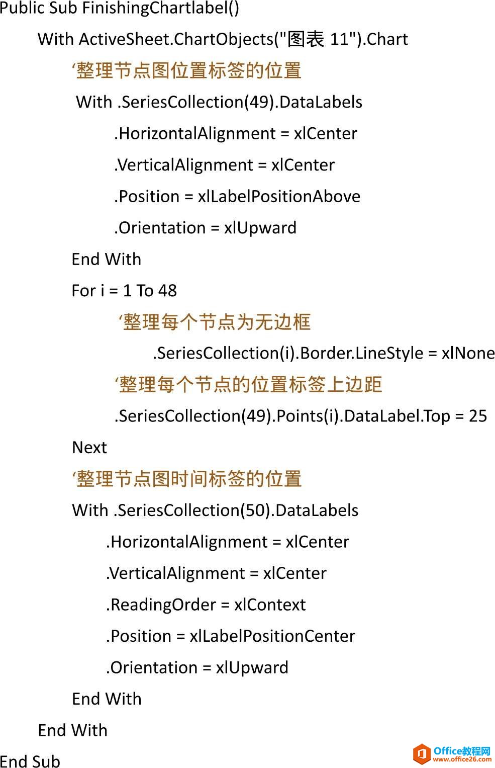 Excel图表的自动化 Excel整理图表系列边框及标签位置”