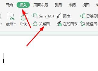 WPS怎么插入创意的关系图?”