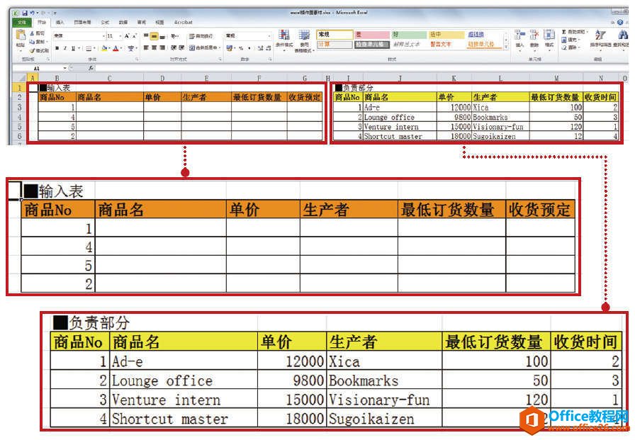 excel 如何利用VLOOKUP函数批量修改单元格”