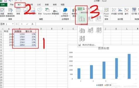 怎么在excel中添加次坐标轴”