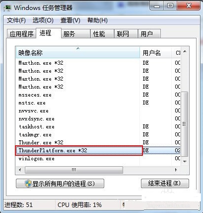 thunderplatform,详细教您教您怎么禁止迅雷thunderplatform进程开机启动”