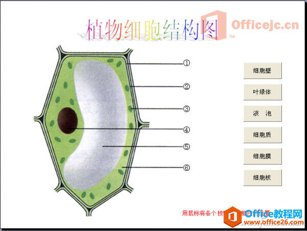 利用PPT实现随机拖动交互效果”