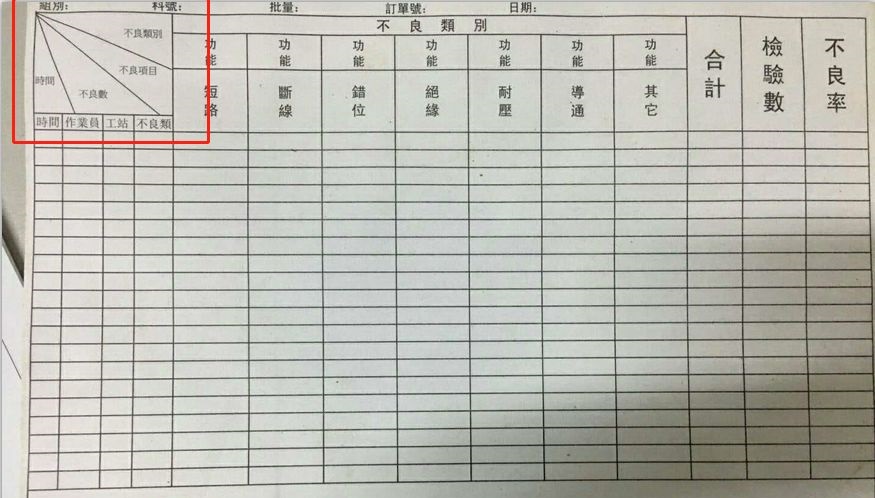 wps表头的斜线怎么做？”