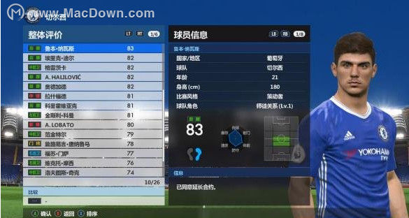 实况足球 2017 for Mac(PES 2017)实用球员推荐，高性价比球员介绍(3)”
