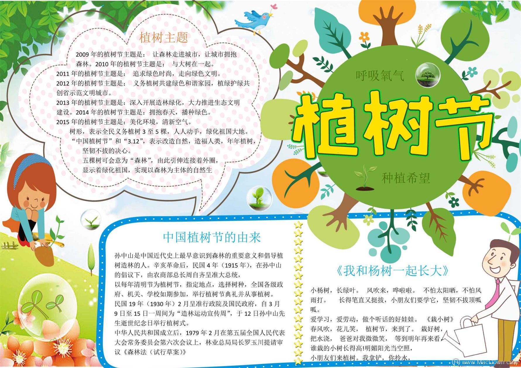 分享几个优质植树节手抄报Word模板”