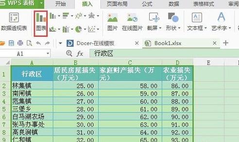 WPS如何快速生成散点图操作方法分享”