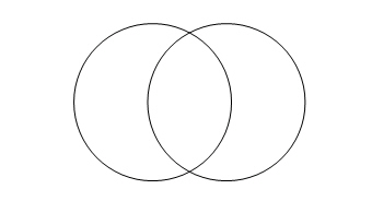 题在数学中 WPS如何画出一个代表交集的图形 也就是说 两个或多个圆的重叠图形”