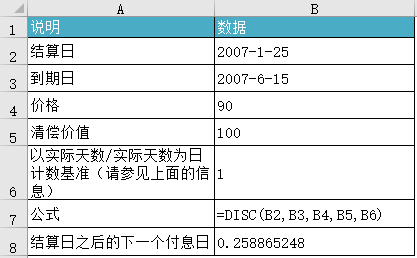 Excel DISC 函数 使用教程