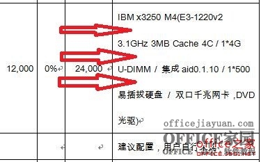 Word怎么调整文字的行距解决因文字自动换行产生的行距”