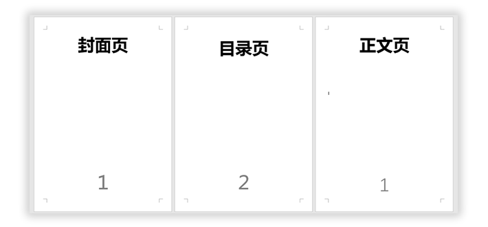 Word如何设置论文目录和页码？”