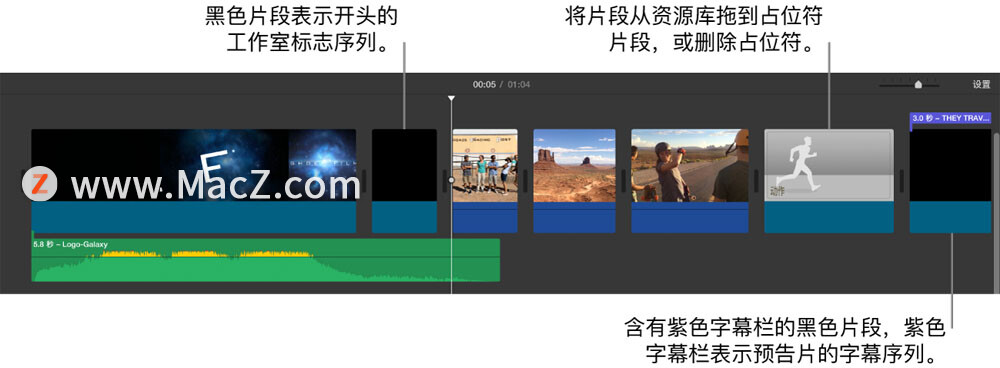 在 Mac 上的 iMovie 剪辑中如何将预告片转换为影片？”