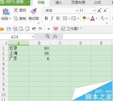 WPS表格中怎么插入饼形图?”