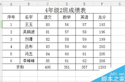 excel中行号和列标怎么打印出来?”