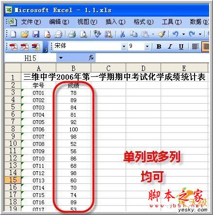 如何使用Excel做数据描述统计说明”