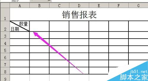 excel如何在单元格里加上斜线分割内容?”