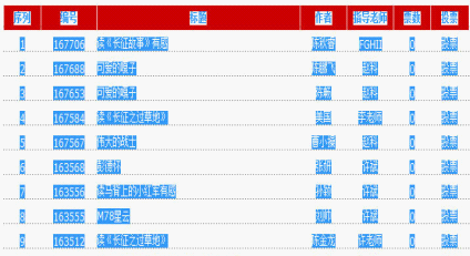 通过文本导入向导将在线数据批量导入WPS表单”