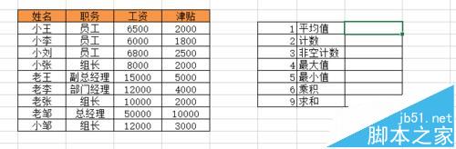 Excel2013中怎么Subtotal函数实现快速统计?”