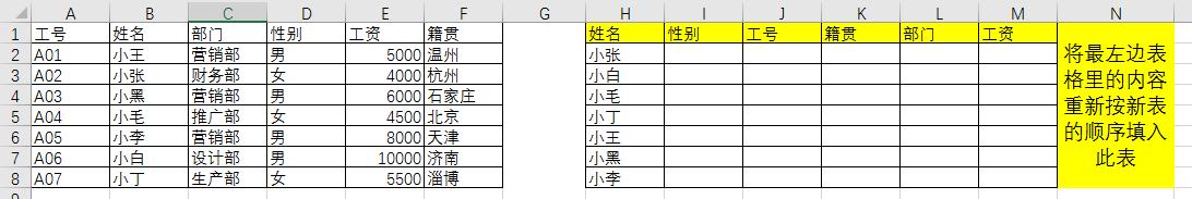 excel比一个一个查找复制粘贴更好用，经常用的引用函数VLOOKUP函数”