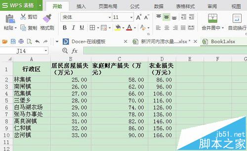 怎么在WPS表格中绘制雷达图?”