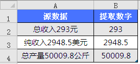 excel中len函数的用法，并通过实例说明len函数和LENB类型函数的区别”