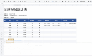 原来 Office 不是最方便的办公软件，你试过腾讯文档 在线协同办公吗？