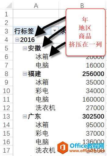 excel 数据透视表教程 excel 如何调整报表布局和报表美化