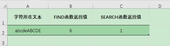 excel FIND函数与SEARCH函数的用法与区别