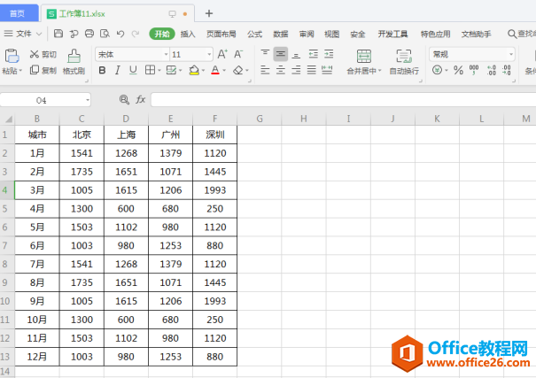 WPS Excel图表里的时间刻度太密了，如何变稀疏一点”