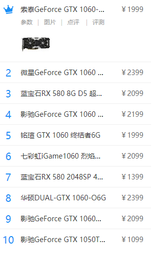 显卡排行 显卡排行