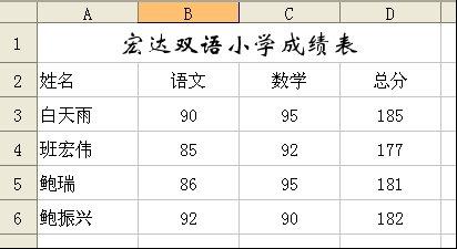 wps设置表格的边框 使打印的表格既有表格行又有文本”