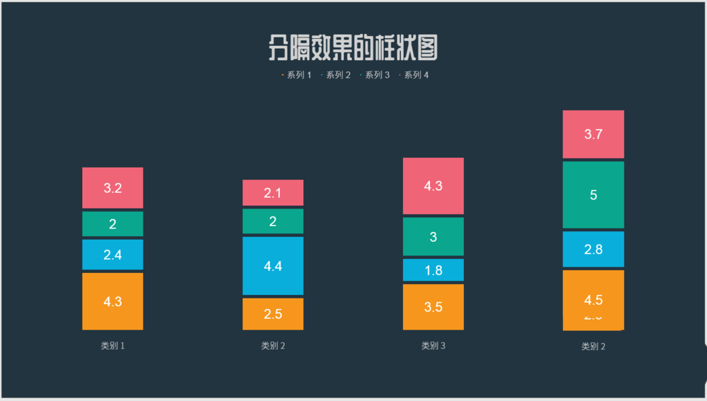 ppt怎么制作分隔效果的柱状图? ppt创意柱形图的制作方法