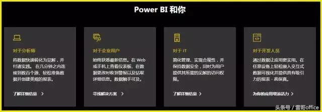 Power BI 是什么？与Excel有啥关系？”