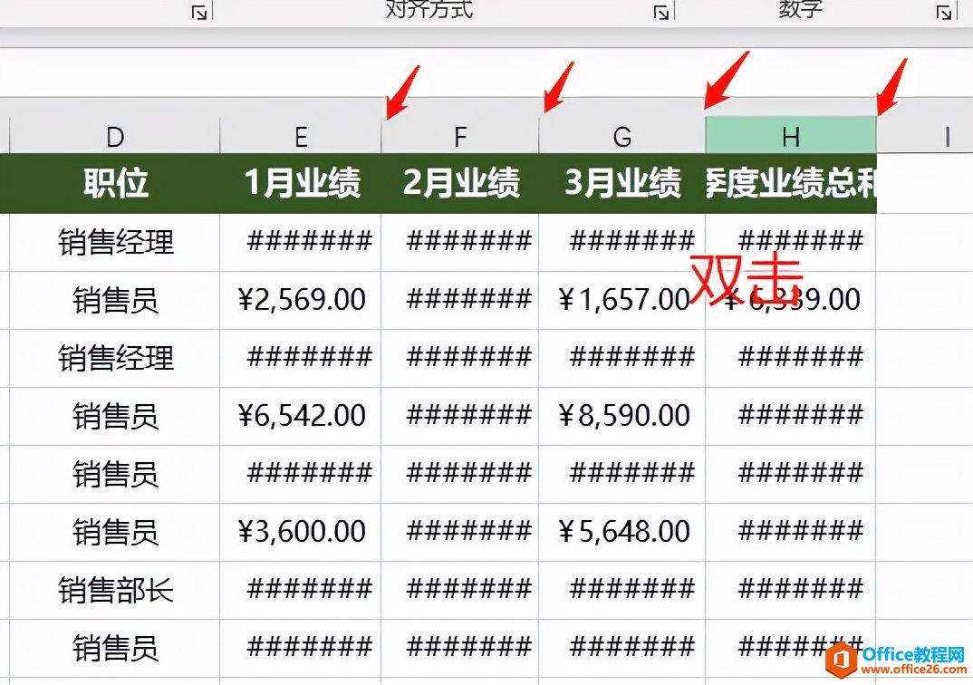 Excel中最常见的几个问题，有多少人踩过坑？”