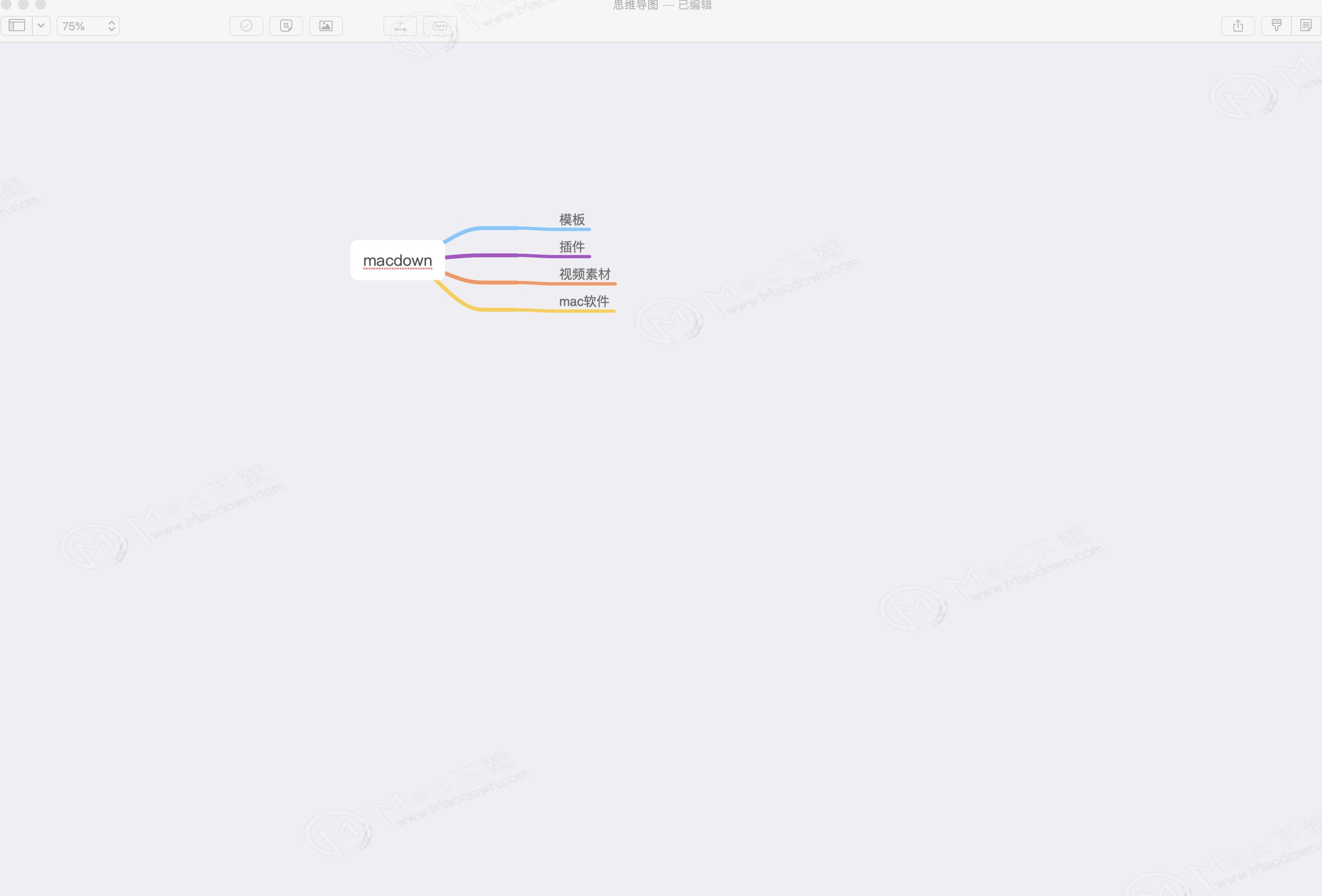 怎么画思维导图？适合新手使用的思维导图软件MindNode 6 for Mac”