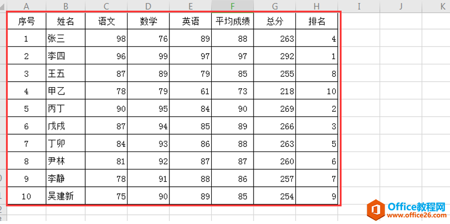 WPS Excel中复制表格时如何保持格式不变”