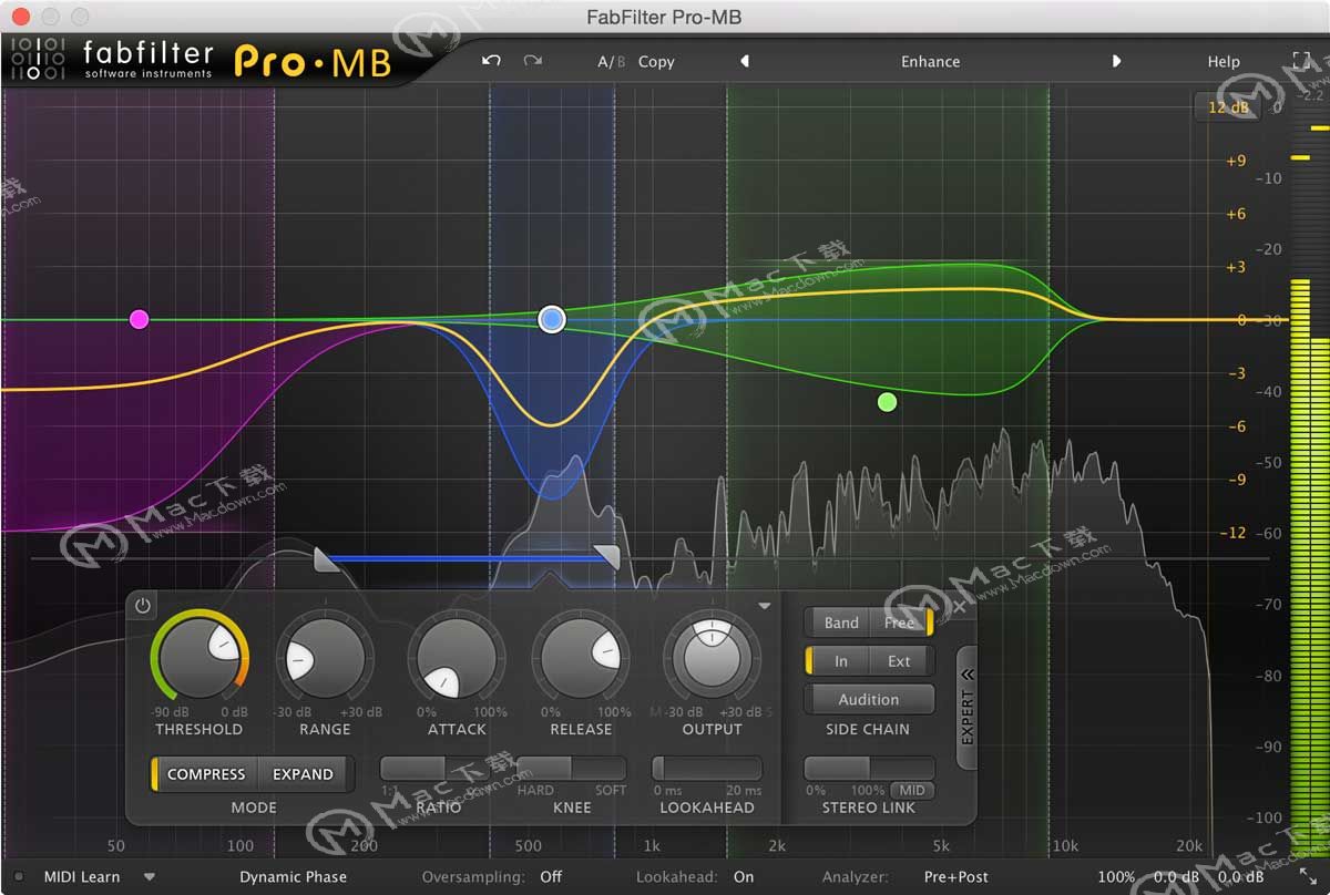 FabFilter Pro-MB多频段压缩器插件的主要功能与特点