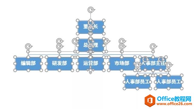 PPT排版工具 SmartArt使用实例教程”