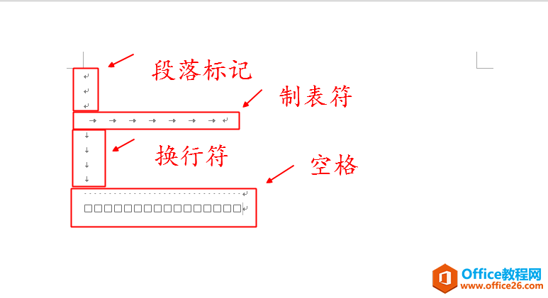 word编辑文档前，做的第一件事情是什么？”