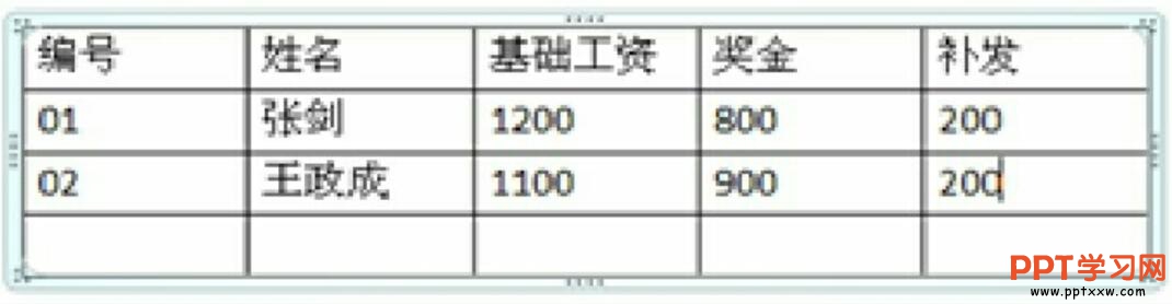 如何对PPT表格进行编辑