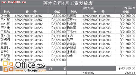 Excel制作银行代发工资表参考图”