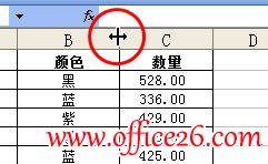 excel自动调整列宽为最适合的宽度”