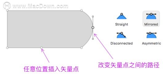 Sketch的展平形状和分离功能使用方法