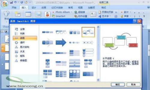 PowerPoint2007新增的SmartArt图形工具”