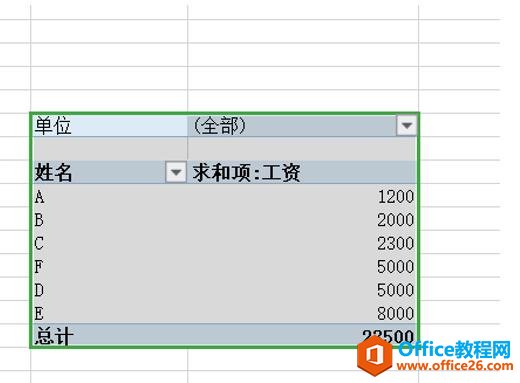 WPS excel数据透视表如何修改行列字段顺序