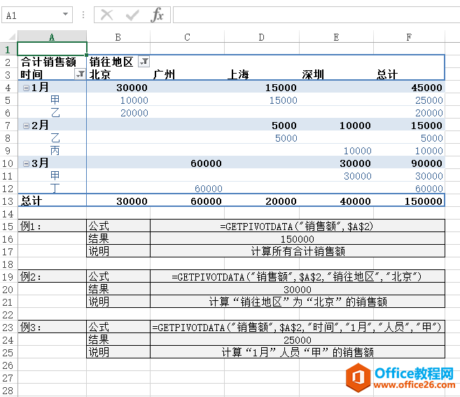 Excel GETPIVOTDATA 函数 使用实例教程