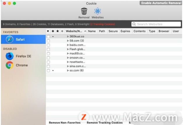 Mac上优秀的浏览器缓存清理工具：Cookie”