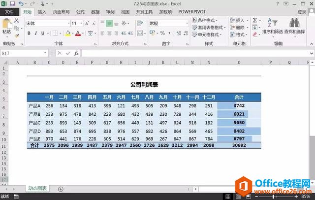 excel 如何利用组合控件来制作动态图表”