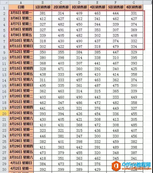 excel数据每7行一页3分钟内打印出来，臣妾做不到啊”