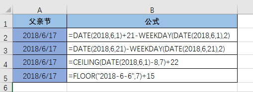 Excel图表关于父亲节的四个公式